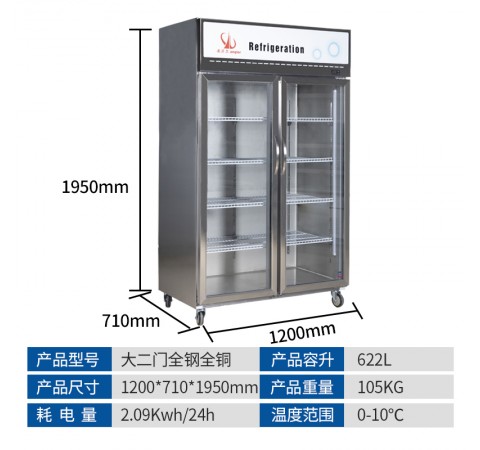 大二门全钢全铜